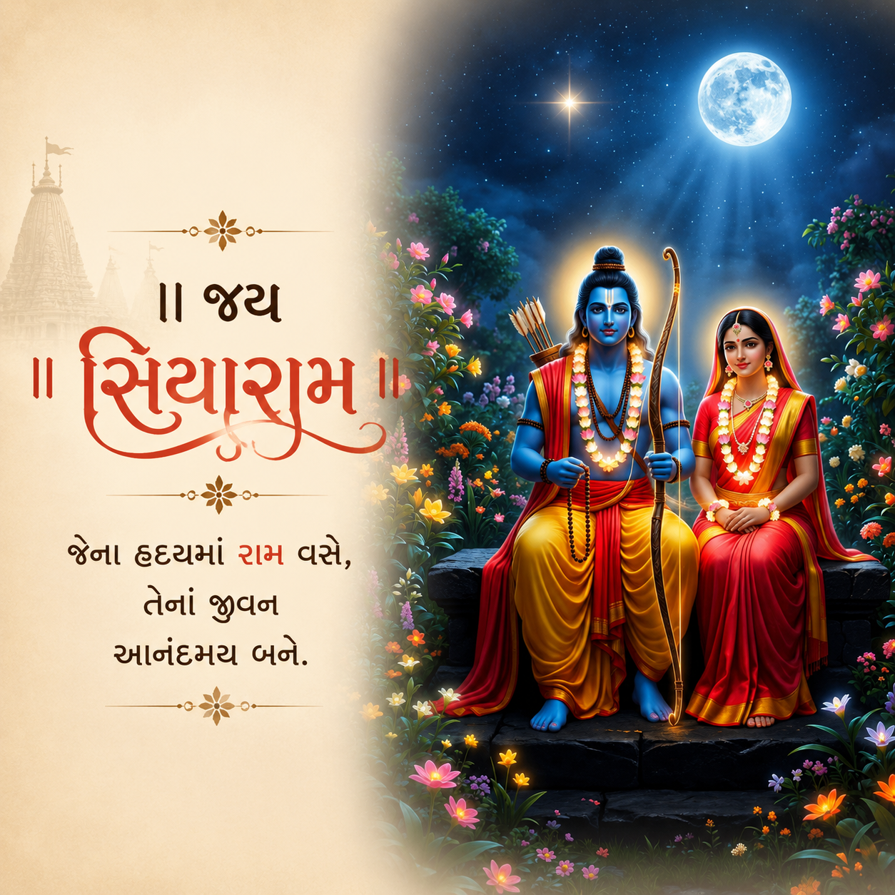 Ram Mandir Pran Pratishtha
