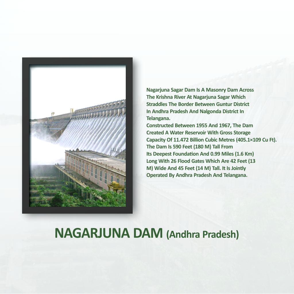 India_s_Famous_Dam