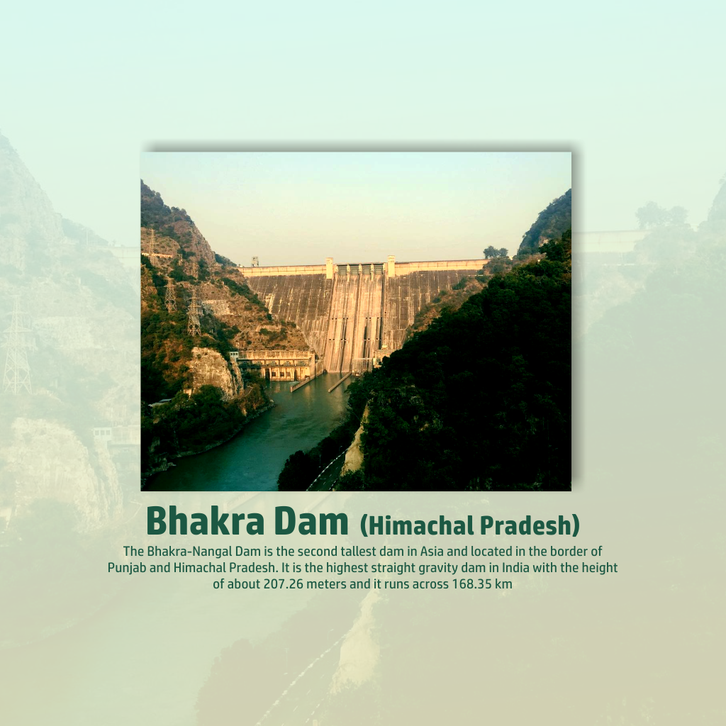 India_s_Famous_Dam